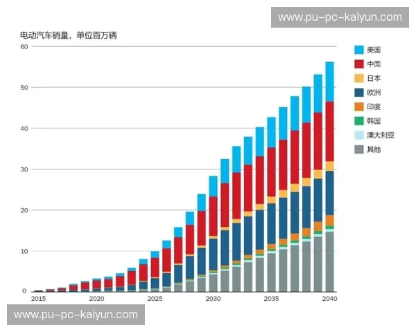 西甲2030分组：重塑荣耀与激情的未来格局